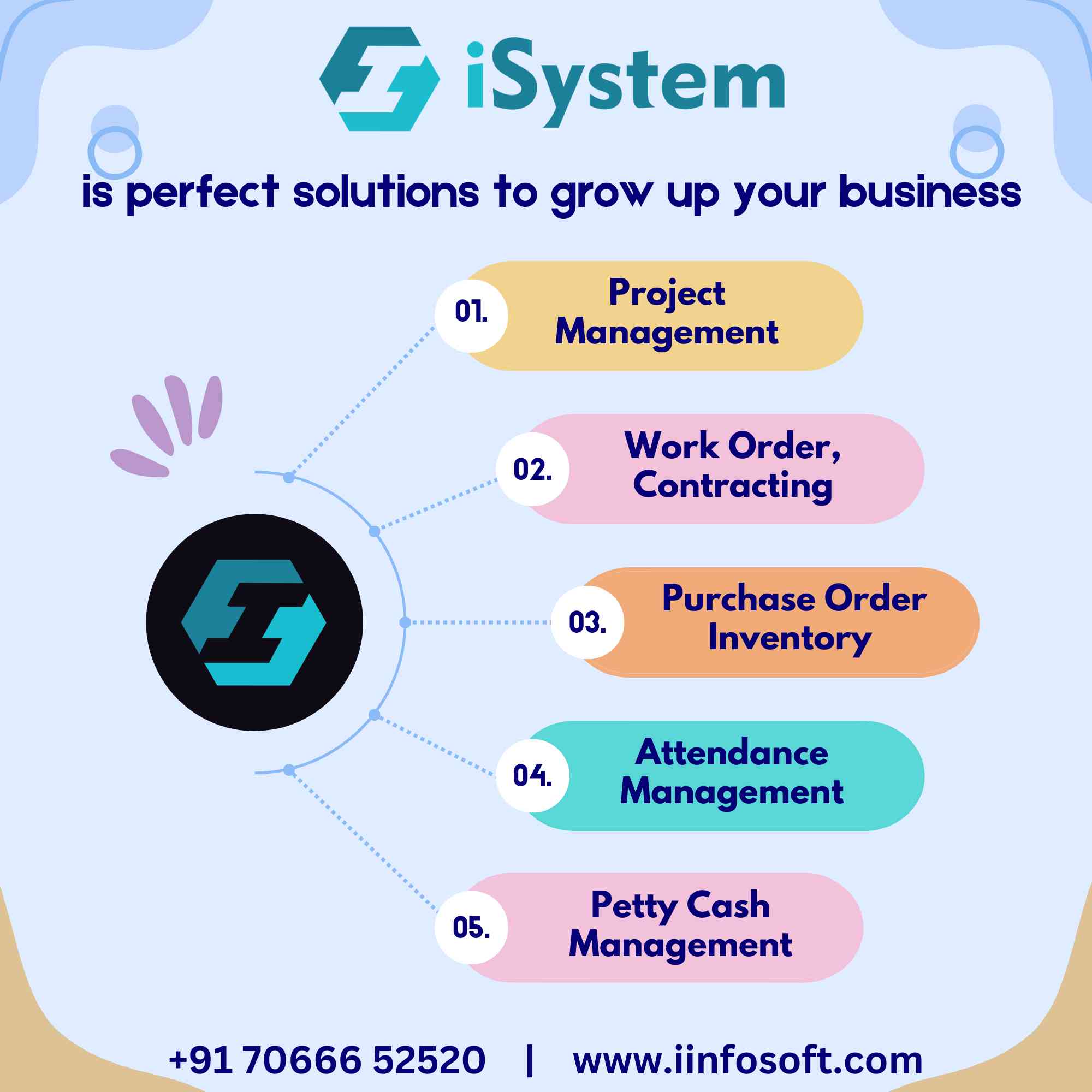 ERP - iSystem